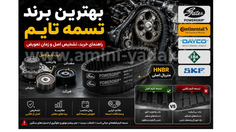 بهترین برند تسمه تایم چیست؟